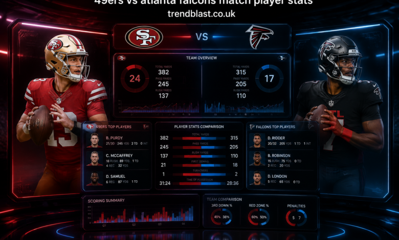 49ers vs Atlanta Falcons Match Player Stats
