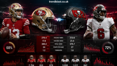 49ers vs Tampa Bay Buccaneers Match Player Stats