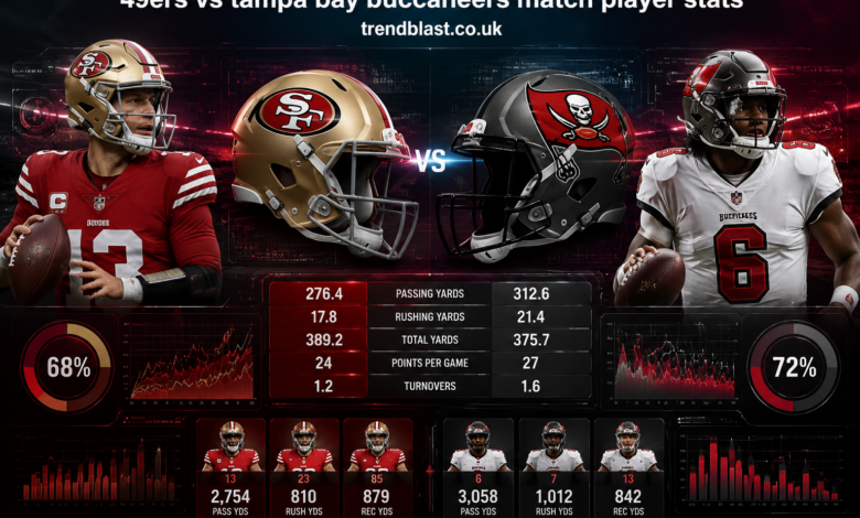 49ers vs Tampa Bay Buccaneers Match Player Stats