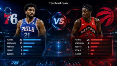 76ers vs Toronto Raptors Match Player Stats