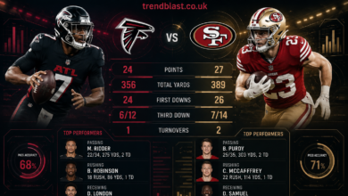 Atlanta Falcons vs 49ers Match Player Stats
