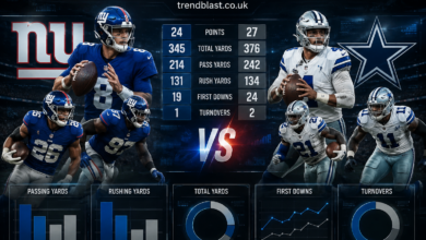 New York Giants vs Dallas Cowboys Player Stats